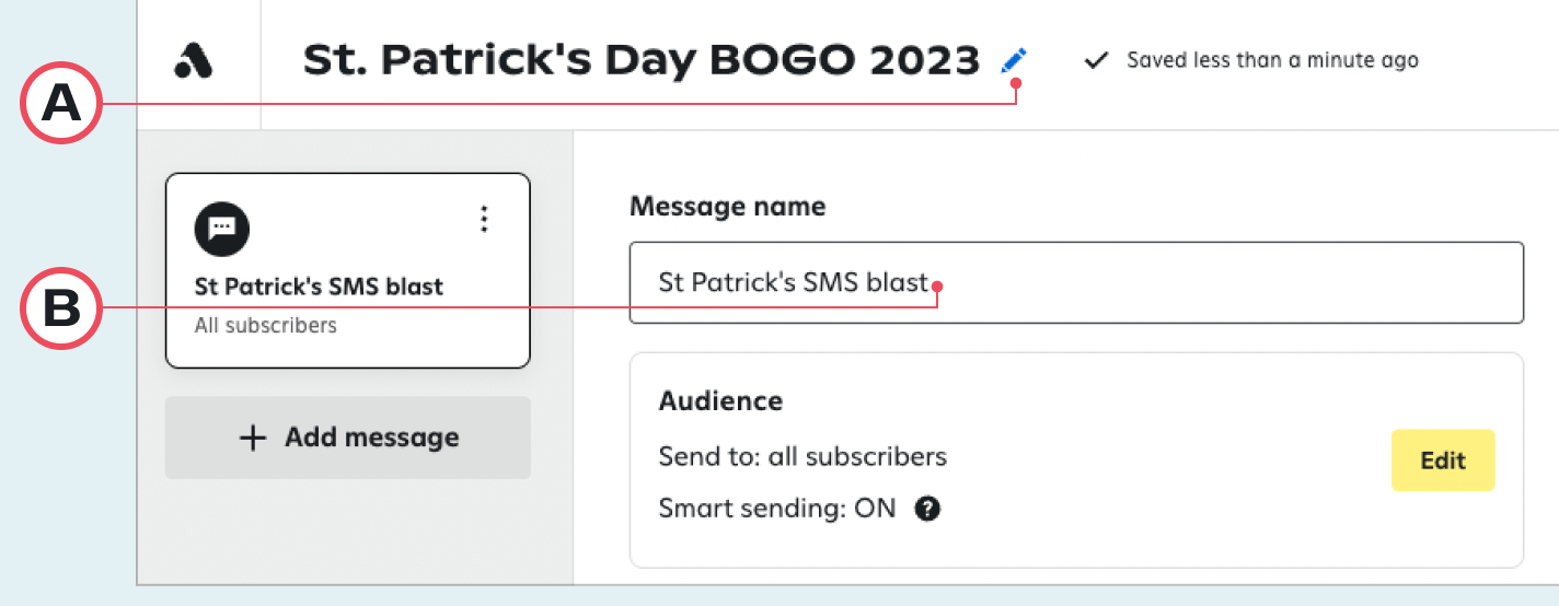 Attentive campaign editor for 'St. Patrick's Day BOGO 2023', where 'A' indicates the pencil icon for renaming the campaign title, and 'B' highlights the editable 'Message name' field, currently 'St Patrick's SMS blast'.