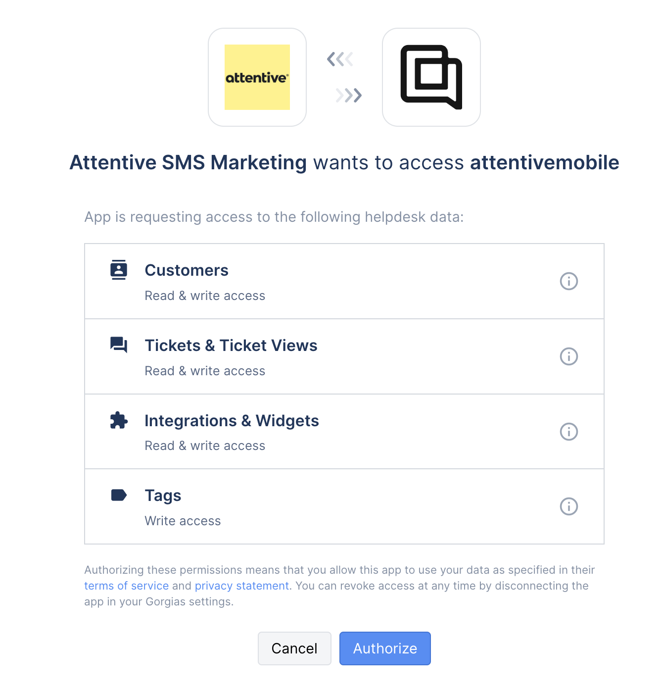 The authorization page, where you can click Authorize to complete setting up the integration between Attentive and Gorgias