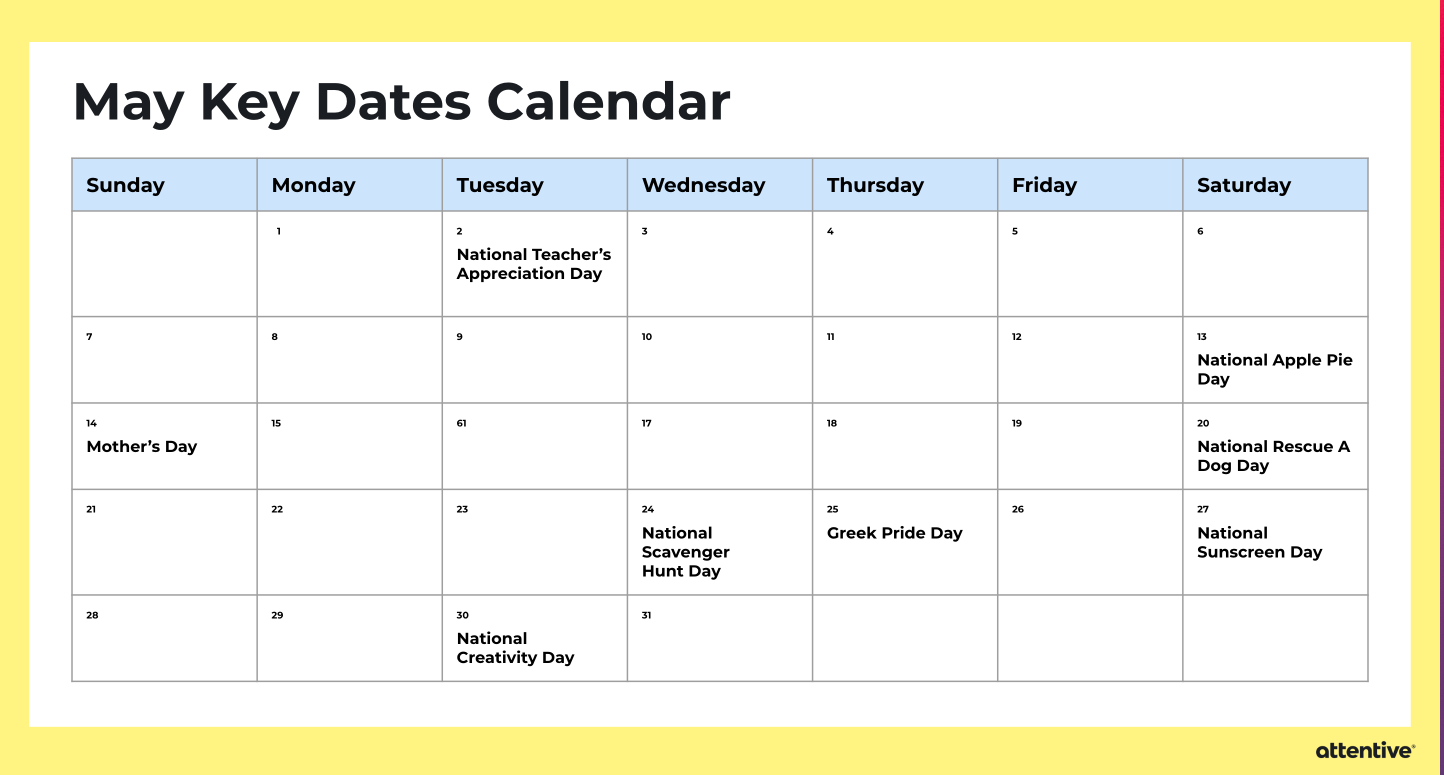 Calendar of key dates in May to send text messages to help drive more revenue.