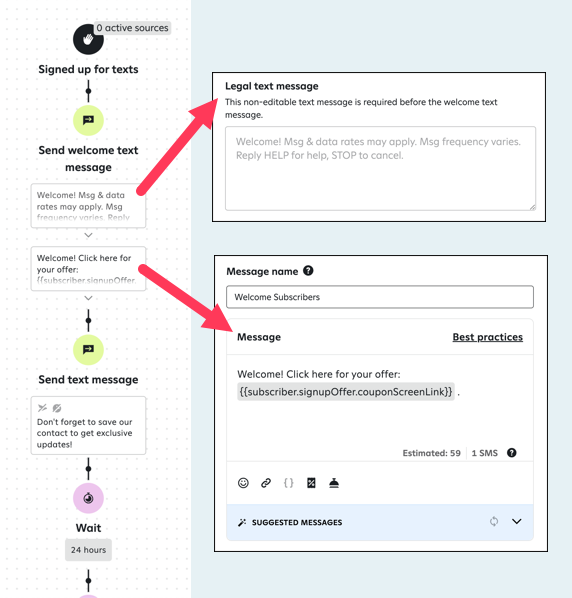 Example welcome journey with offer.
