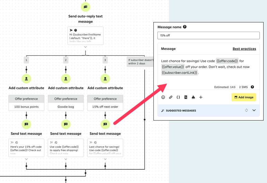 Example conversational cart abandonment journey.