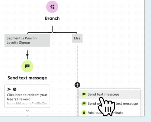 Clicking the dot on the Else (right) side of the branch you created in step 9 and clicking Send text message.