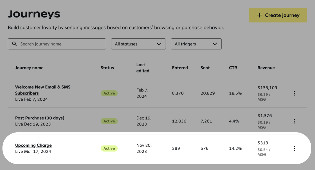 An active 'Upcoming Charge' journey highlighted on the Journeys page.