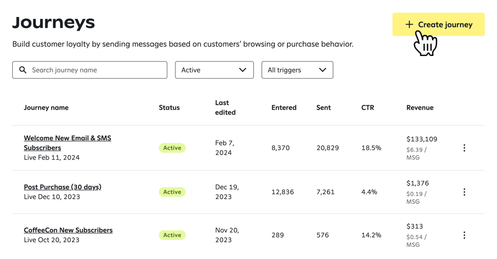 Hovering over the '+ Create journey' button on the Journeys page.