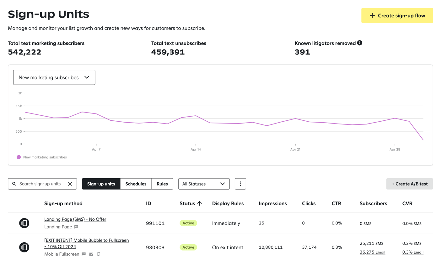 The Sign-up Units page in Attentive, showing the button to create a new sign-up unit, list growth metrics like total text marketing subscribers, a line chart showing new marketing subscribers, and the list of existing sign-up units.