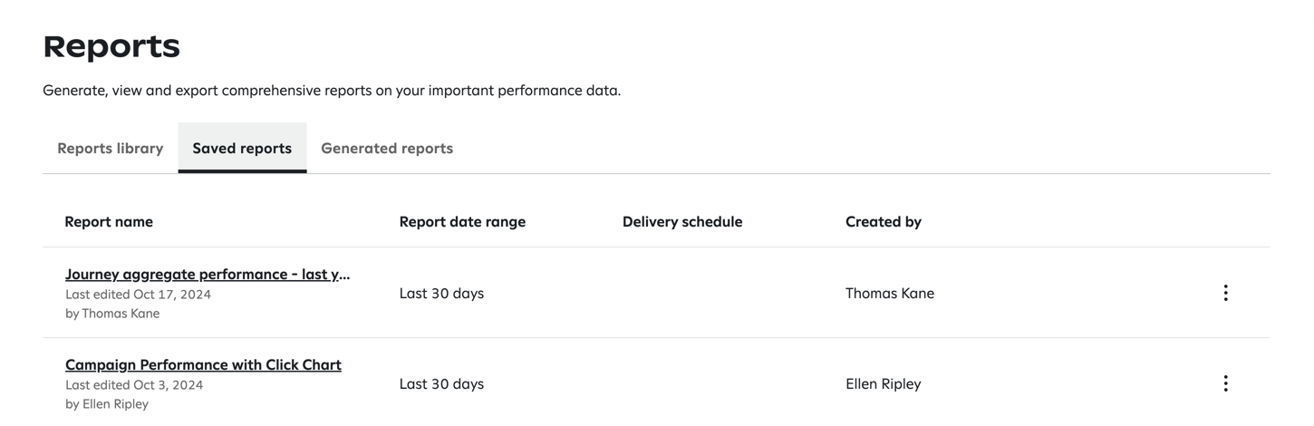 View of the Saved reports tab on the Reports page.