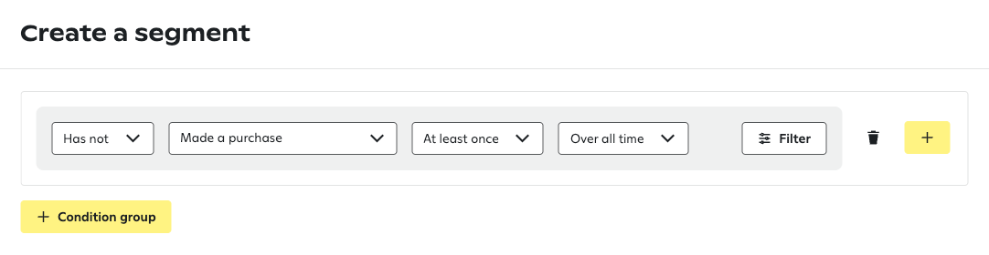 Segment builder showing a Has not Made a purchase condition set to At least once Over all time.