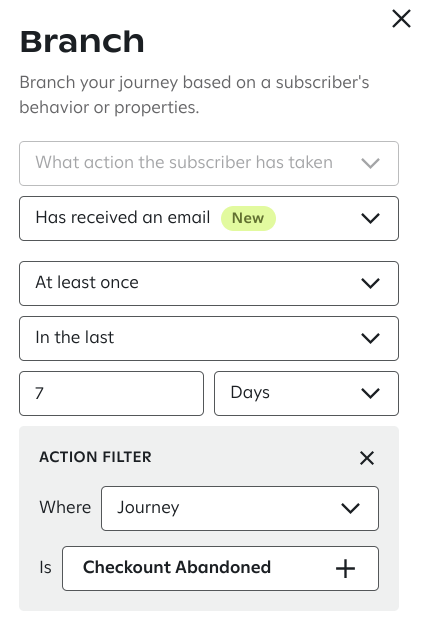 The 'Branch' settings panel configured to split the journey based on the condition 'Has received an email,' labeled with a 'New' badge, occurring 'At least once,' 'In the last 7 days,' with an 'Action filter' set to 'Journey is Checkout Abandoned.'