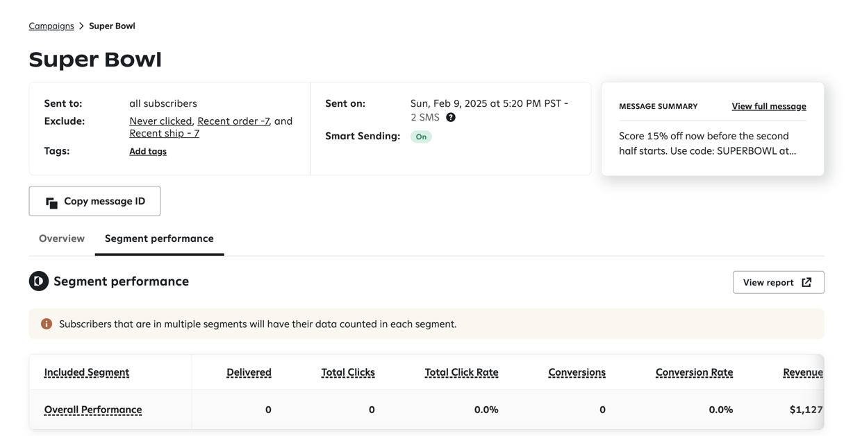 Campaign summary page for a 'Super Bowl' SMS message, showing details like recipients, exclusions, send time, smart sending status, and a message summary offering 15% off with code 'SUPERBOWL'; the 'Segment performance' tab is active, displaying delivery, click, and conversion metrics.