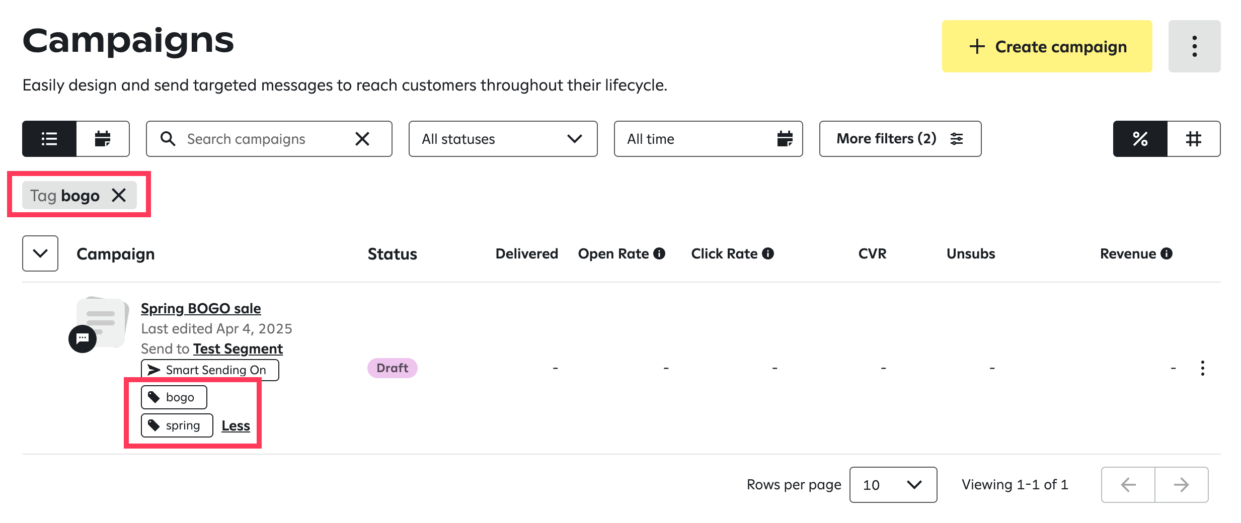 The Campaigns page filtered by the 'bogo' tag, showing a campaign that includes the 'bogo' and 'spring' tags.