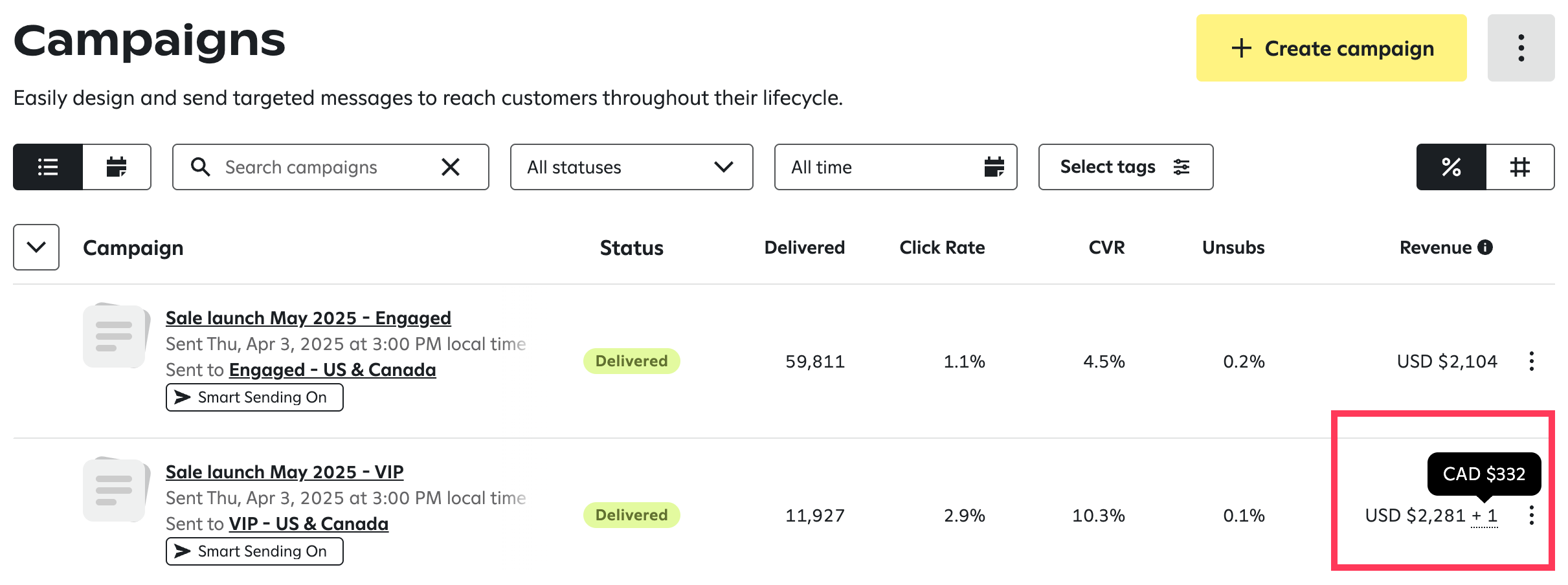 The Campaigns page showing the revenue column for a specific campaign, displaying earnings in multiple currencies such as CAD and USD.