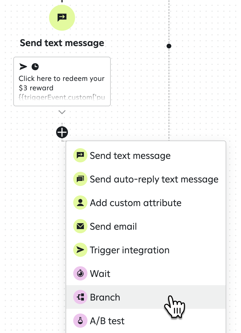 Attentive journey builder after a 'Send text message' step, with a pointer selecting 'Branch' from the menu of subsequent actions.