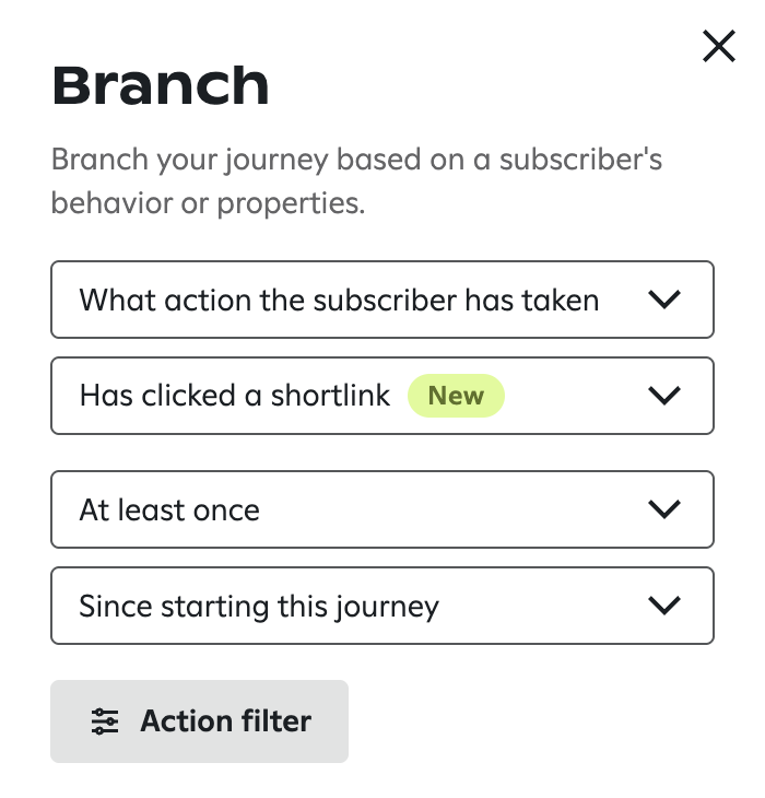 Attentive's branch configuration screen. 'What action the subscriber has taken' is selected, and 'Has clicked a shortlink' is chosen as the specific action.