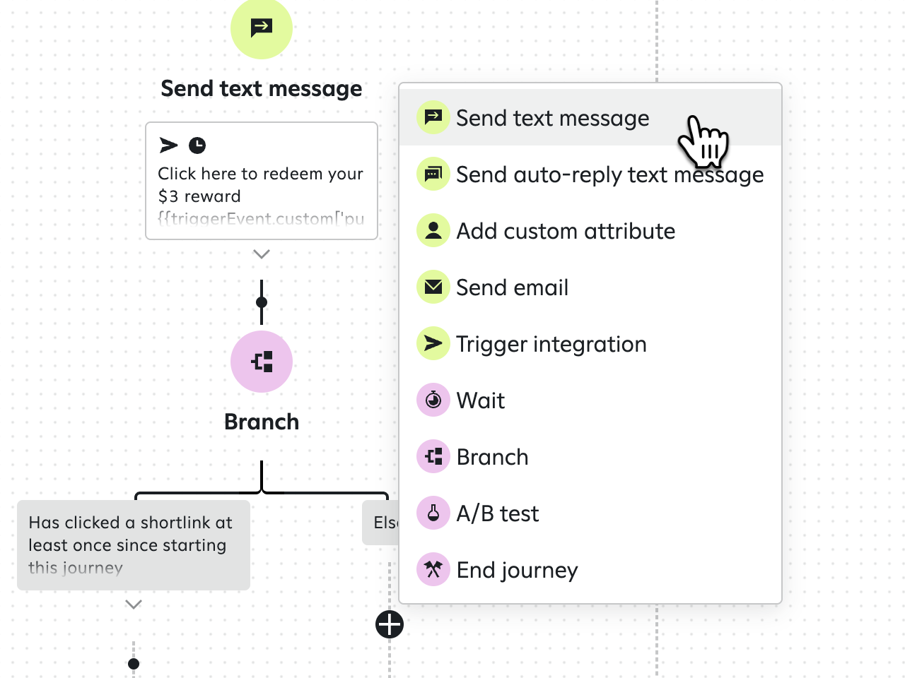 Attentive journey builder, focusing on the 'Else' path of a 'Has clicked a shortlink' branch. A pointer selects 'Send text message' for this path.