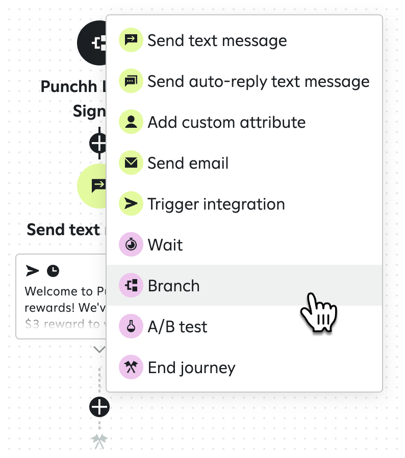 Attentive journey builder after a 'Send text' message step, with a pointer selecting 'Branch' from the menu of subsequent actions.