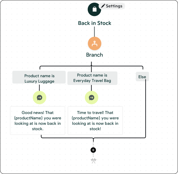 j-stock-branches.png