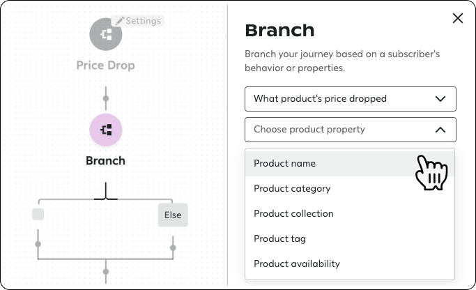 j-drop-branch-overview.png