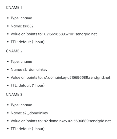 DNS CNAME records configuration list