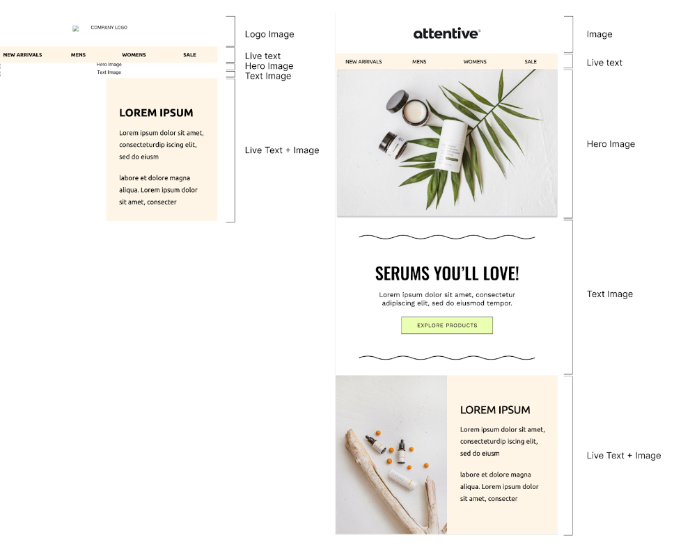 An image of an email with images + text combined on the left and an image of an email with images and text separaated on the right.